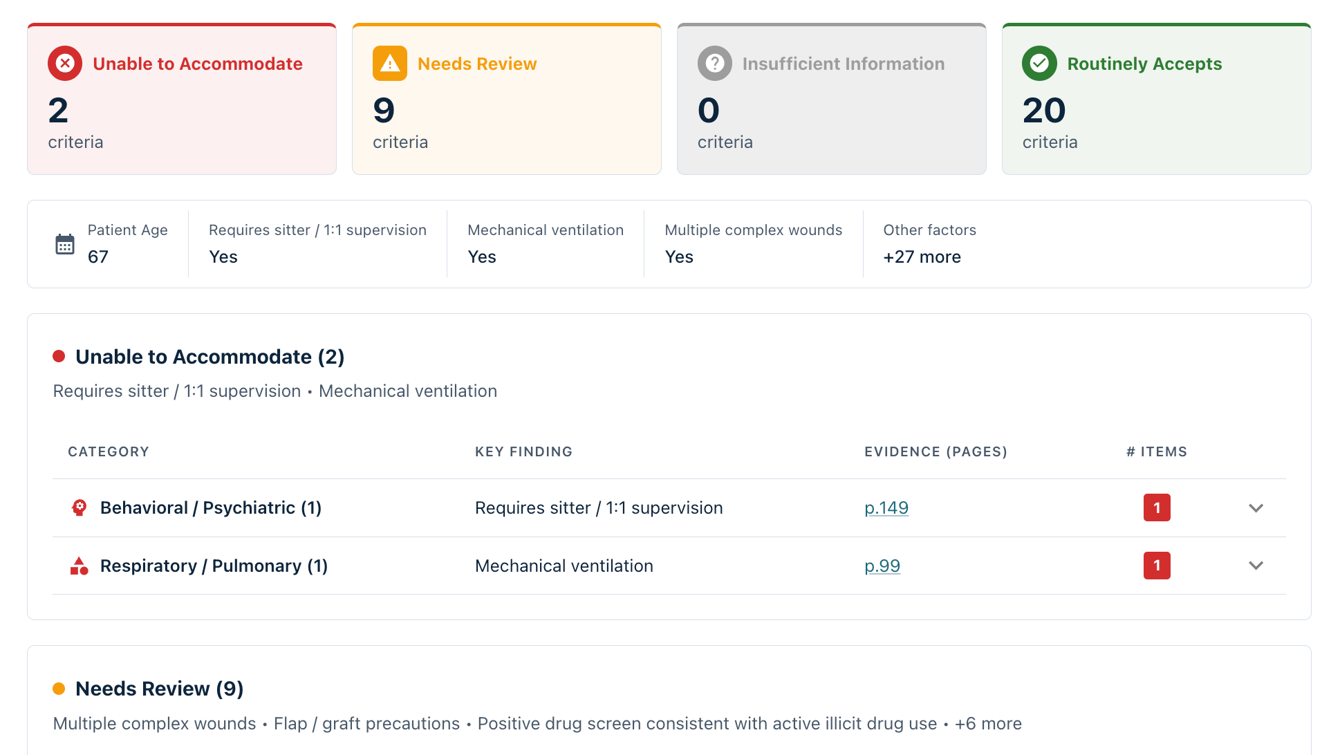 Comita Review clinical intelligence showing acceptance criteria, review items, and supporting evidence